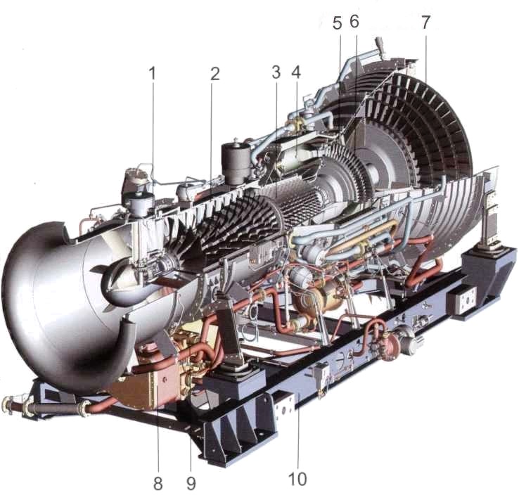 Конструктивная схема газотурбинного двигателя.jpg